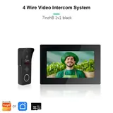 Vue 1 du produit