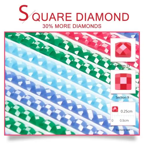 Image de Kit Diamant Peinture Photo Personnalisée - Art Déco Facile