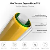 Vue 3 du produit