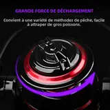 Vue 5 du produit