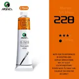 Vue 14 du produit