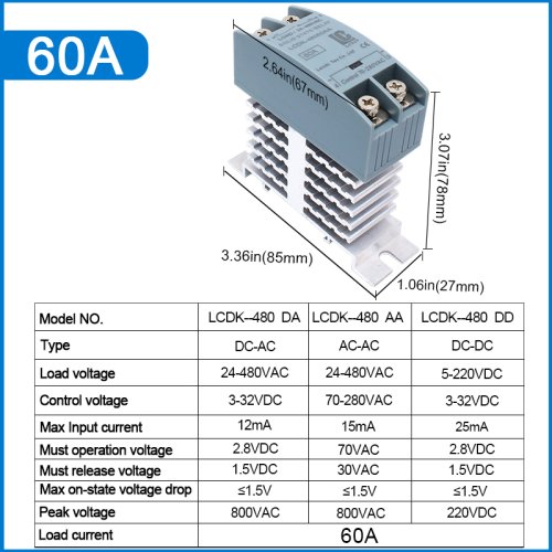 60A