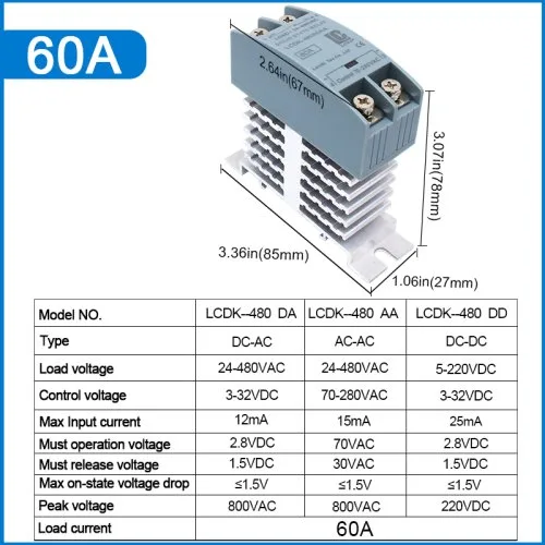 60A