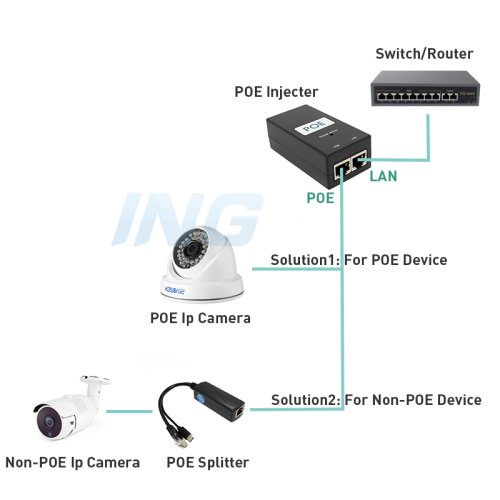 Vue 5 du produit