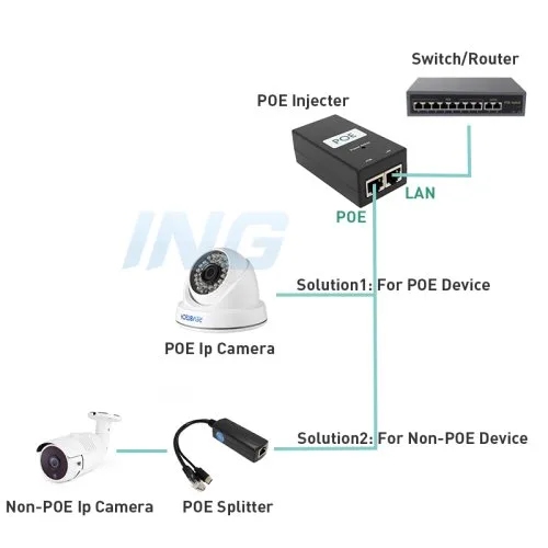 Vue 5 du produit
