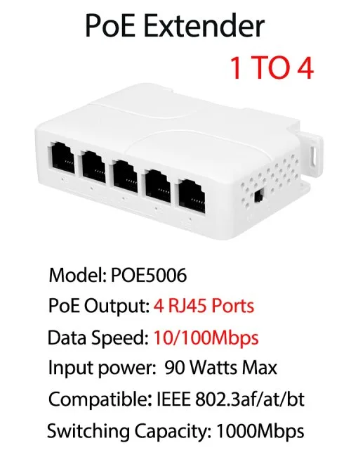 4ports-100Mbps