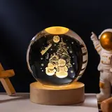 Vue 27 du produit