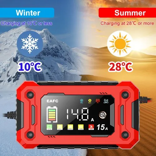 Vue 6 du produit