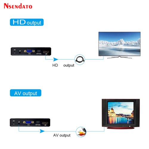 Vue 5 du produit