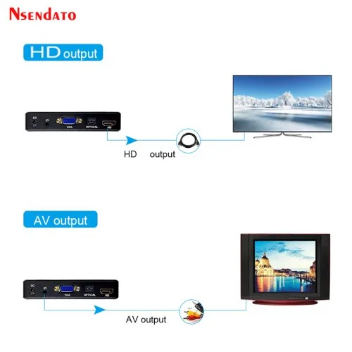 Vue 5 du produit