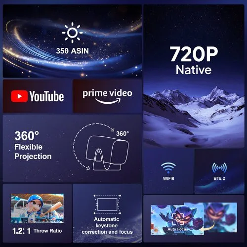Vue 2 du produit