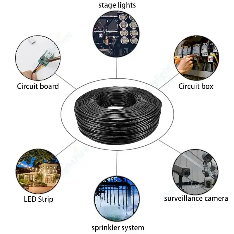 Vue 6 du produit