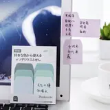 Vue 4 du produit