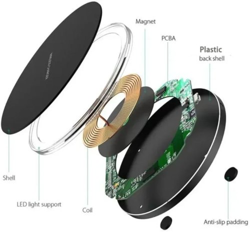 Vue 3 du produit