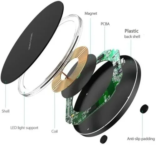 Vue 3 du produit