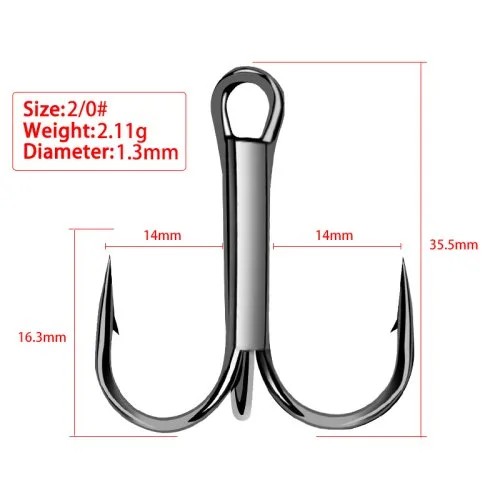 Size 2-0