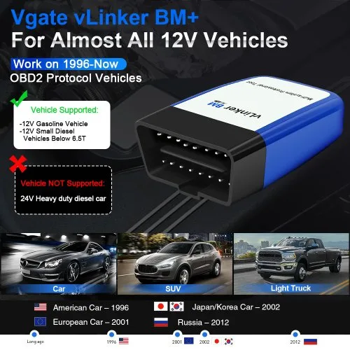 Vue 5 du produit