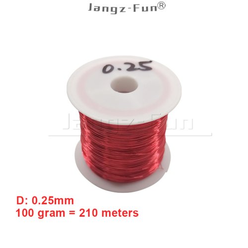 0.25mm 210meters