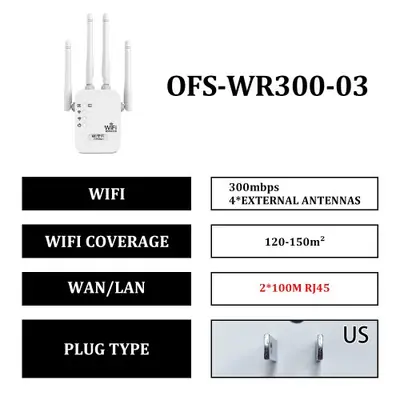 Image de Répéteur WiFi 300Mbps avec 2 ports LAN - Amplificateur de Signal