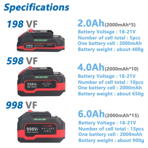 Vue 3 du produit