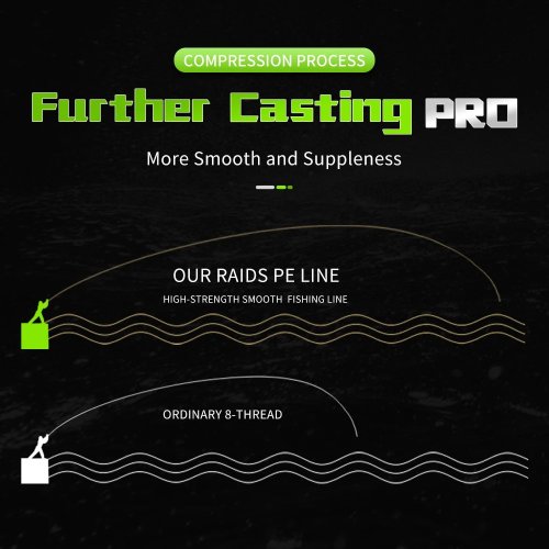 Vue 3 du produit