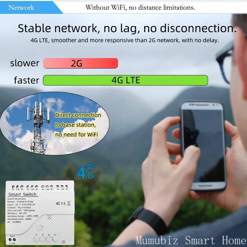 Vue 2 du produit