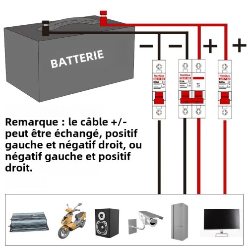 Vue 3 du produit