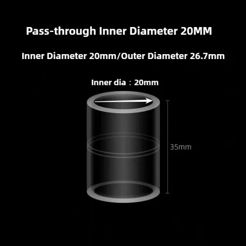 20mm steil