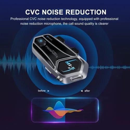 Vue 3 du produit