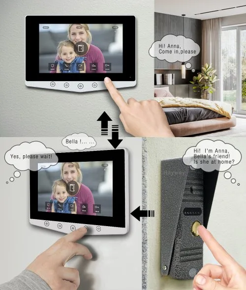Vue 3 du produit
