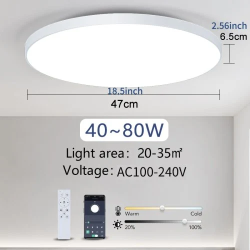 Blanco-80W