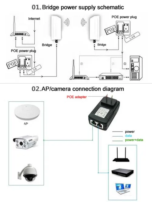 Vue 6 du produit