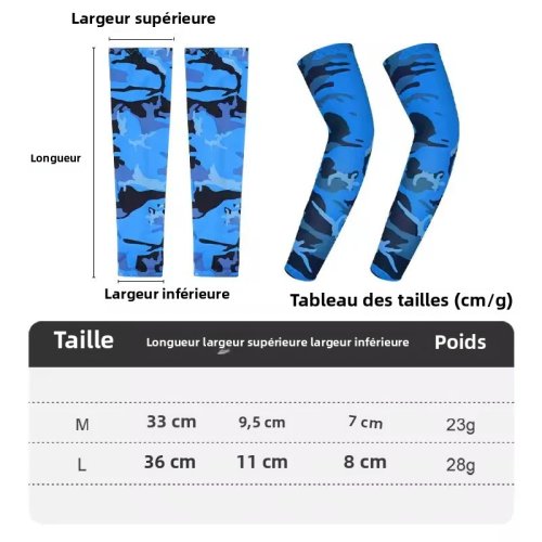Vue 3 du produit