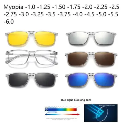 Image de Clip solaire magnétique pour lunettes de vue - Polarisé & Transparent