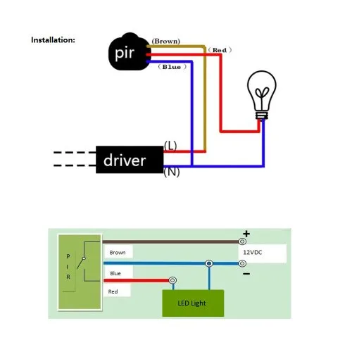 Vue 6 du produit