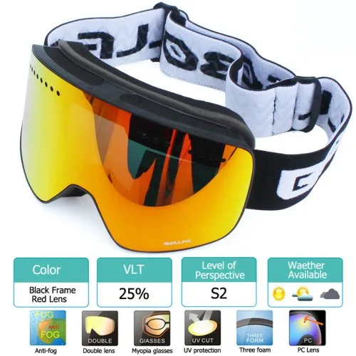 Zwart Red1 lens