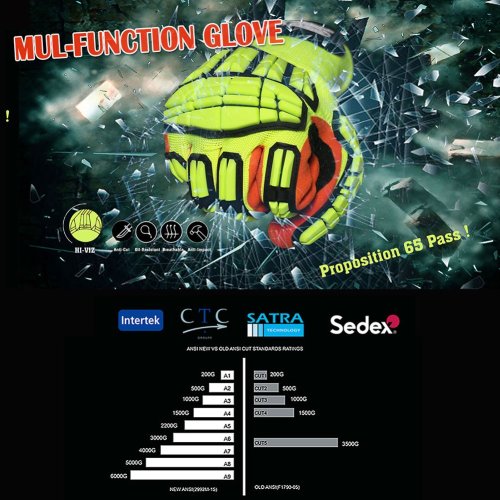 Vue 3 du produit