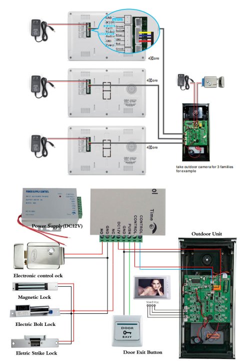 Vue 6 du produit