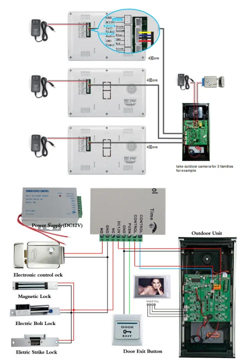 Vue 7 du produit