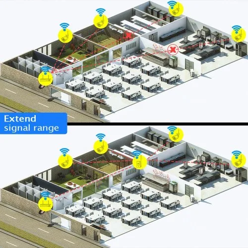 Vue 6 du produit