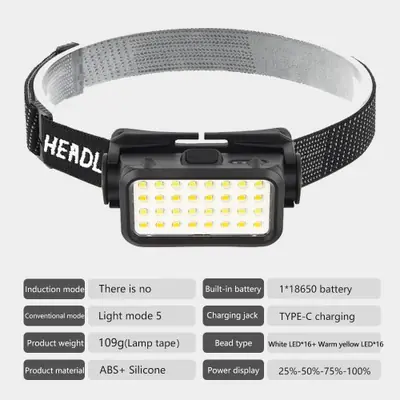 Image de Lampe de Sauna Portable 32 LED - Éclairage Réglable pour Aventures en Plein Air