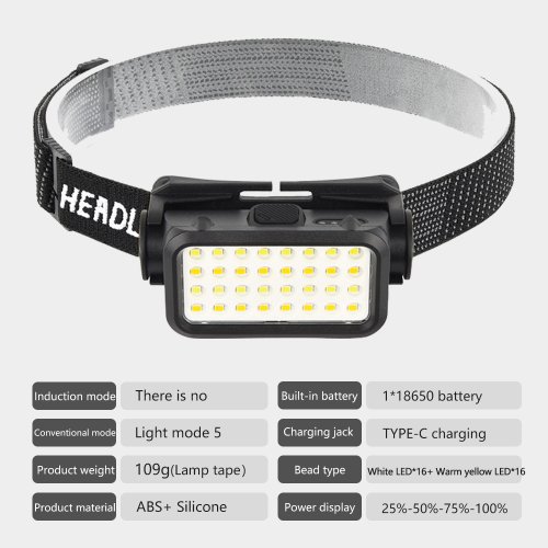 Afbeelding van Oplaadbare koplamp met 32 LED's, 5 standen, verstelbare koplamp, draagbaar voor buitenavonturen's nachts, vissen, wandelen, wandelen