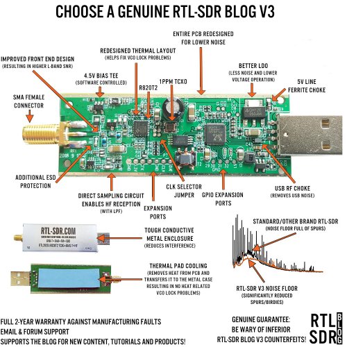 Vue 3 du produit