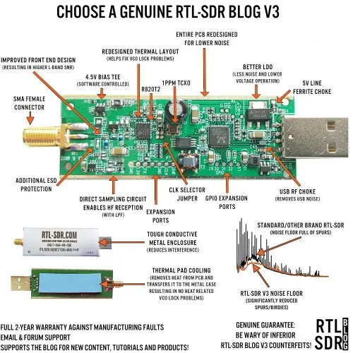 Vue 3 du produit