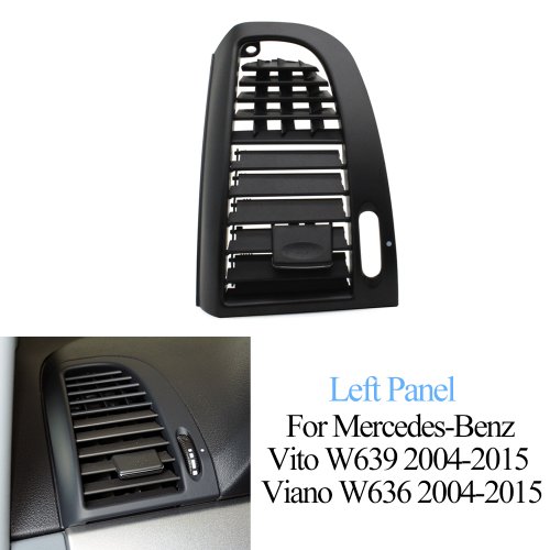 Lewy panel