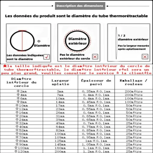 Vue 5 du produit