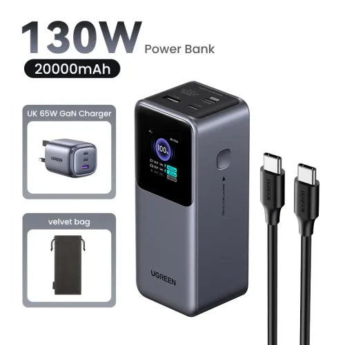 130W UK Bundle