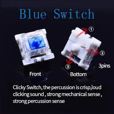 Clicky azul