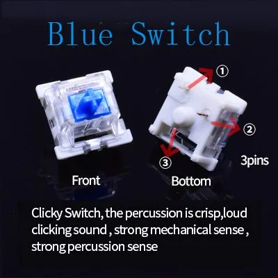 Clicky blu