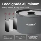 Vue 7 du produit